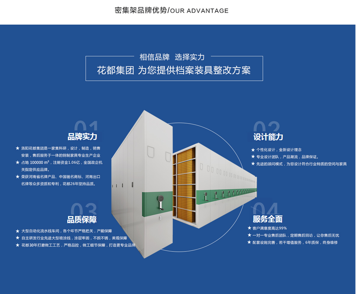 智能档案密集架